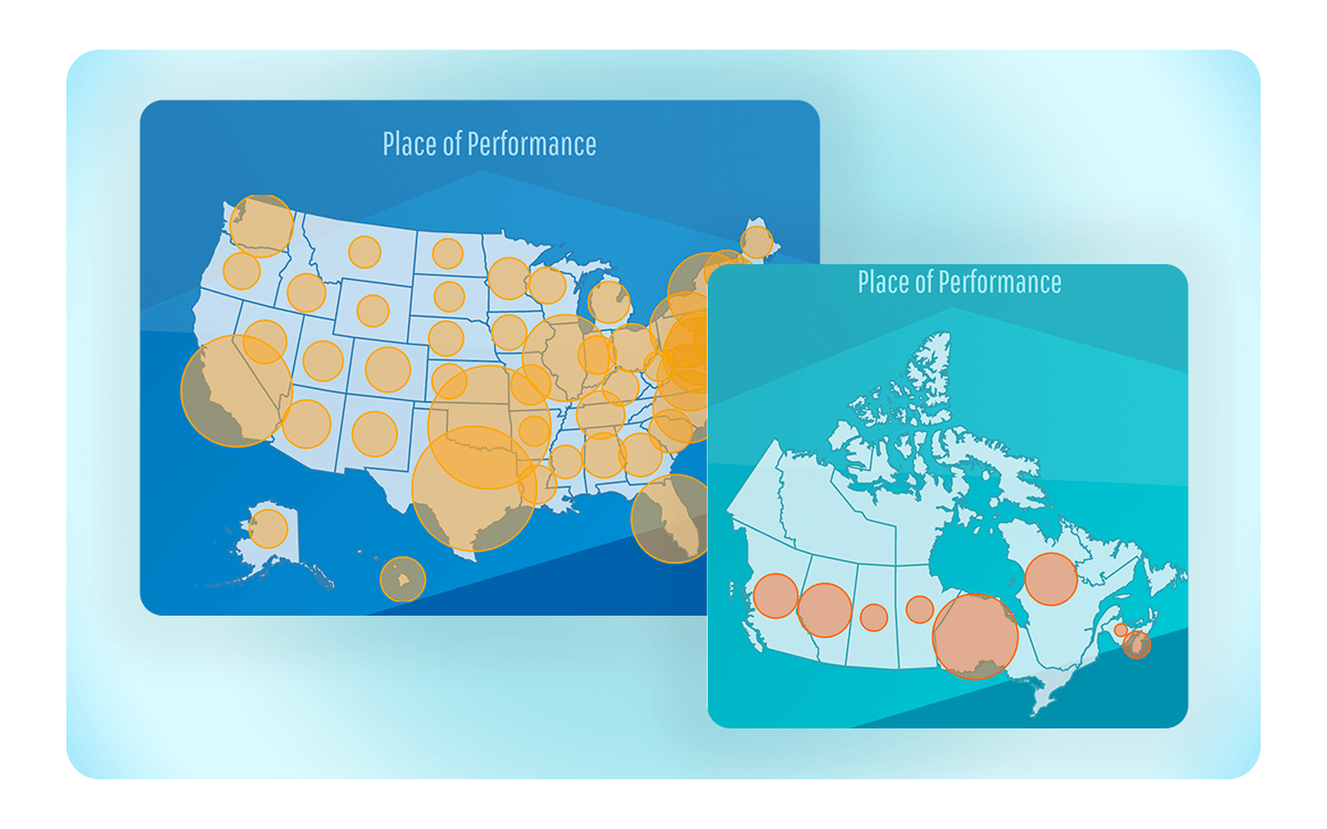 Really Know Your Buyers with Government Agency Profiles